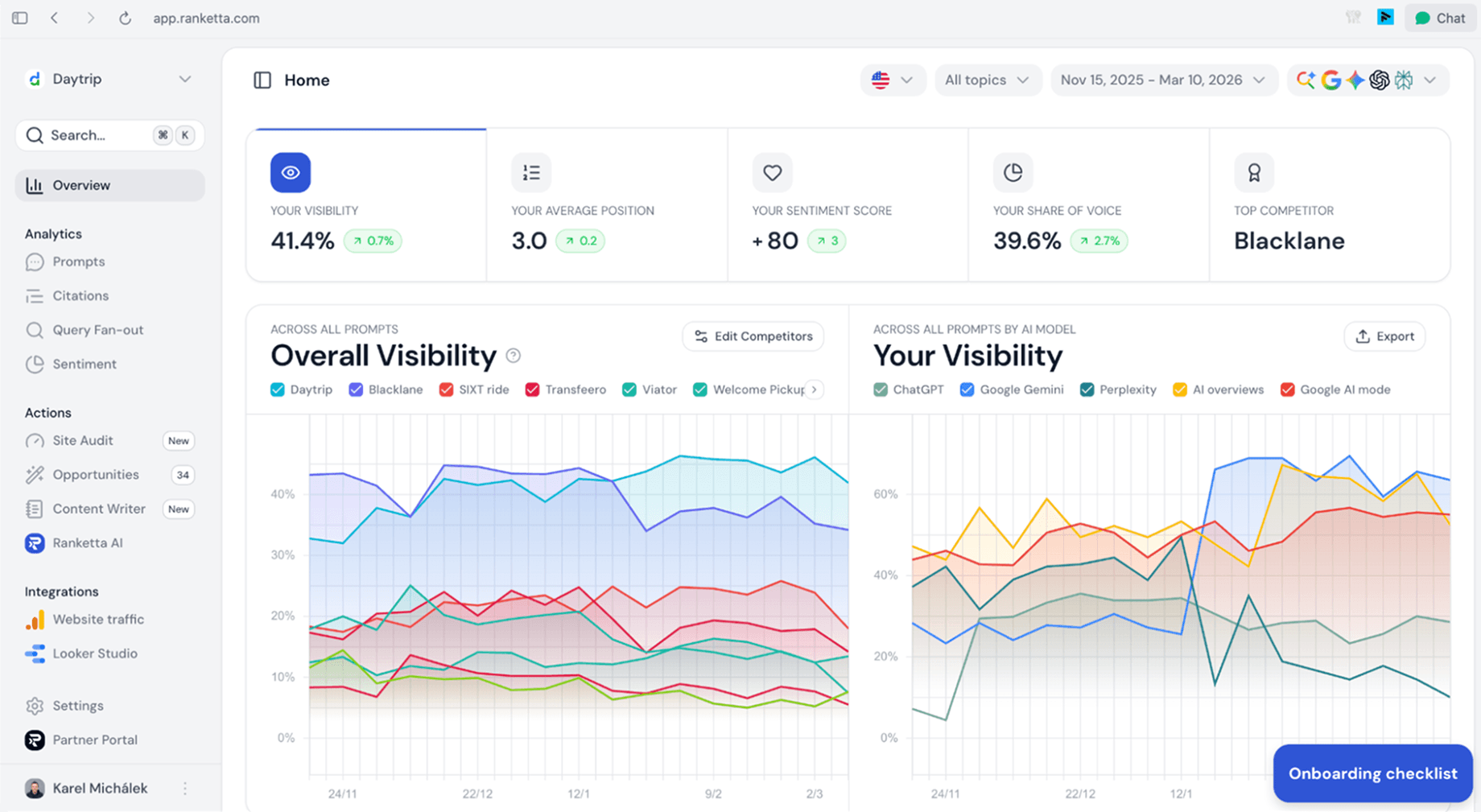 Daytrip: How Daytrip Overtook Blacklane in AI Search