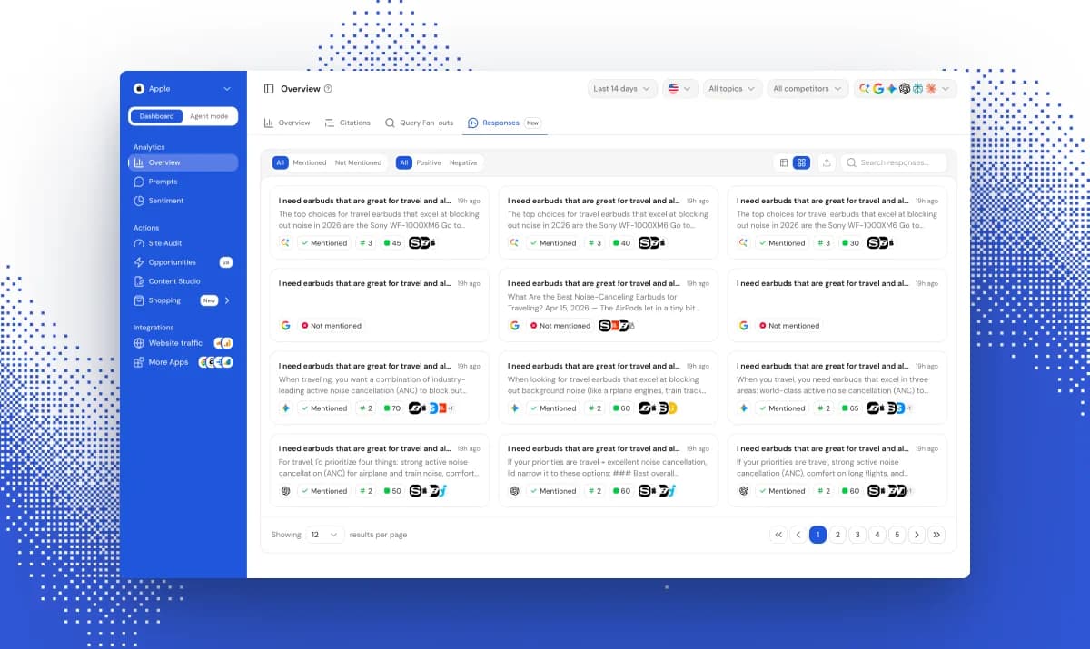Best AI Citation Tracking Tools in 2026