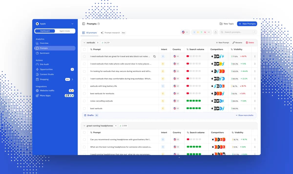 Most AI Recommendations Never Become a Click