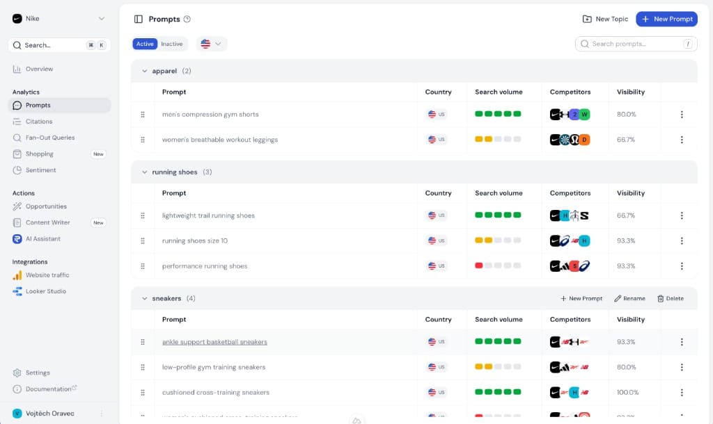 9 Best Profound Alternatives for AI Visibility Tracking (2026)