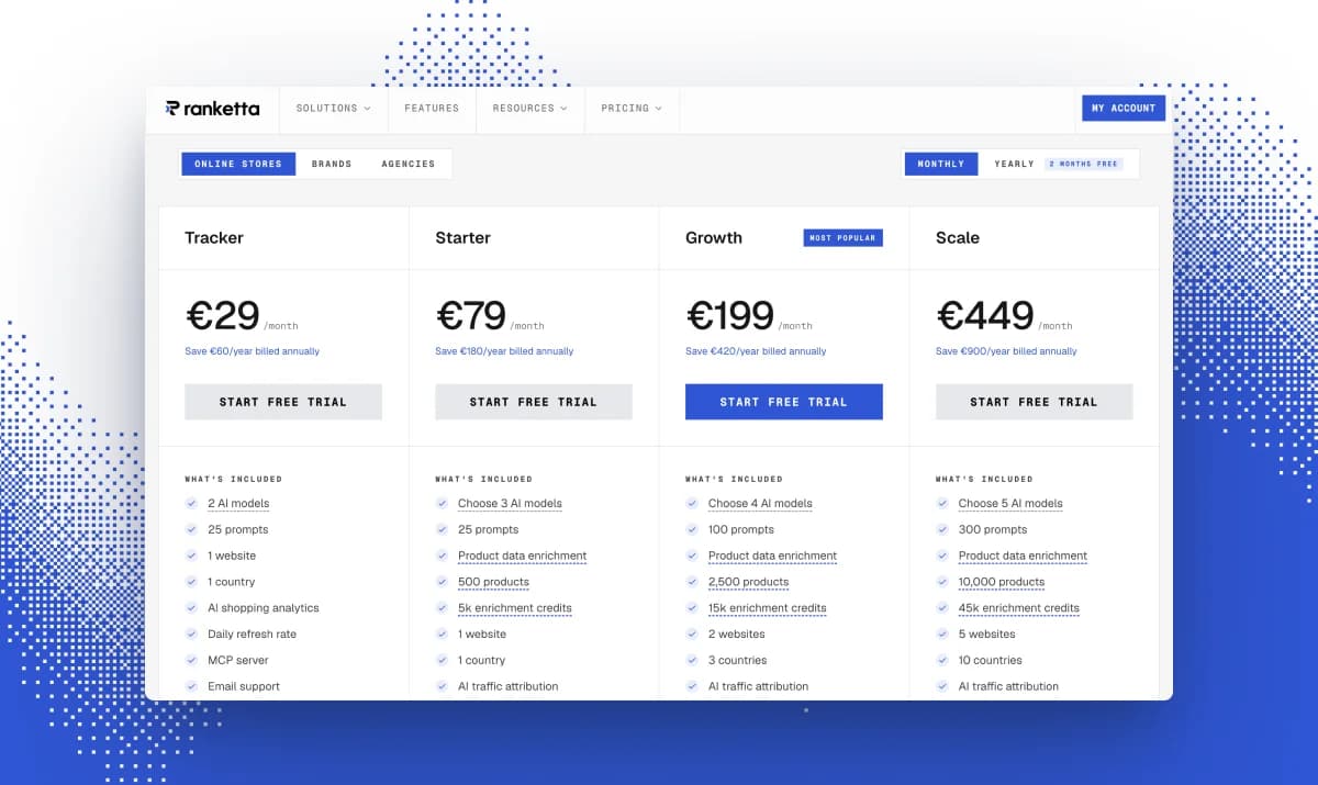 The Most Affordable AI Visibility Tools in 2026 (And What Their Cheapest Tier Actually Gets You)
