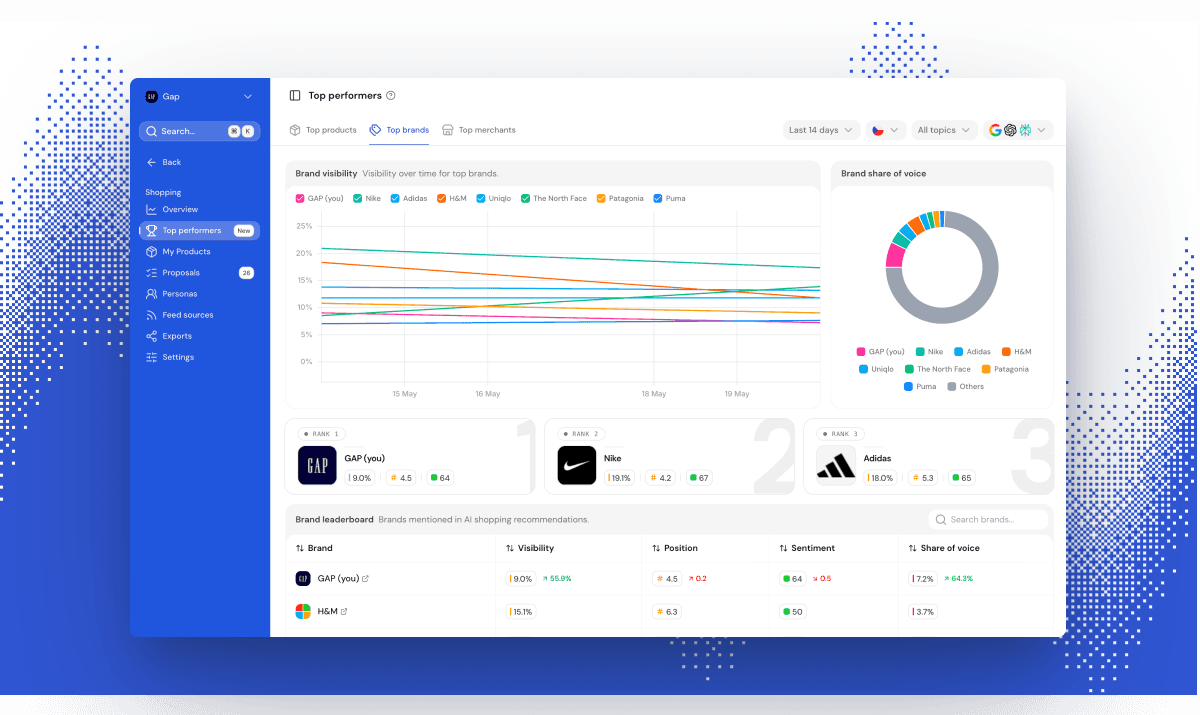 How to Structure Product Data So AI Search Can Actually Recommend You